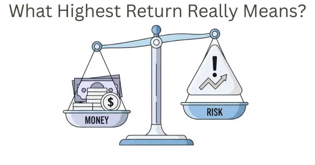 Highest Return Mutual Funds in the Last 10 Years